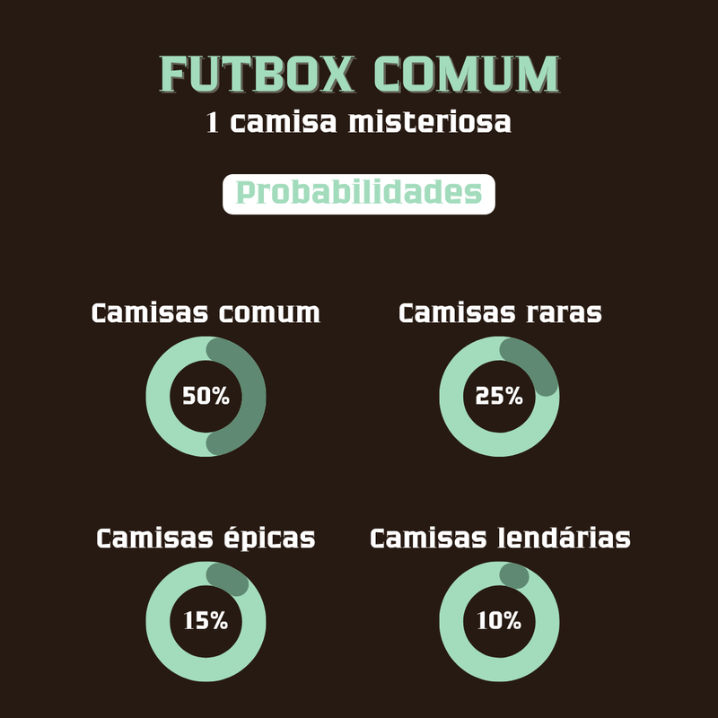 FUTBOX Comum