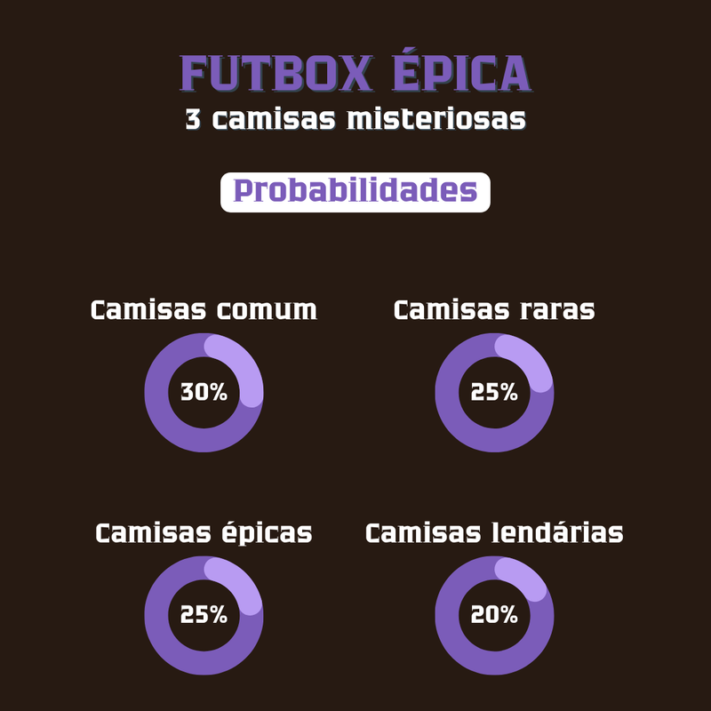 FUTBOX Épica